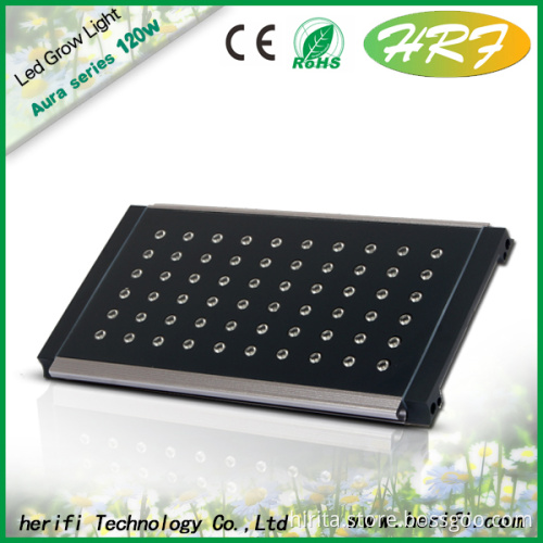 Herifi 2015 Latest Indoor light Aura Series 60x3w AU001 LED Grow Light